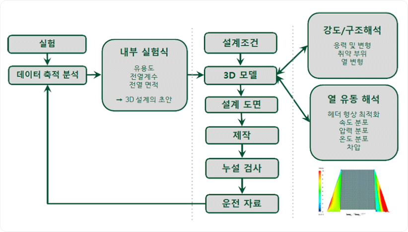 이미지명